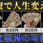 【やるしかない】新NISA積立金額別の可能性とメリット〜オルカン/S&P500投資で人生が変わる〜