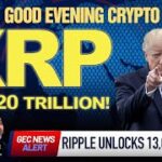 🚨 XRP TAKEOVER: RIPPLE JUST UNLOCKED 13,000 BANKS! 🚨 $1B NEW ACQUISITION!