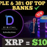 XRP- XRP Catalyst – Ripple + 38% Top 100 Banks – XRP $10 In 3 Months?