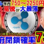 リップル（XRP)年内2250円！XRPETFがピンチ？米政府閉鎖73％でやばすぎる！面白いシナリオになってきた！