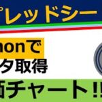 株価／python／スプレッドシート活用実況