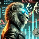 【仮想通貨ビットコイン今後】この時間軸！初心者でもわかるテクニカル分析