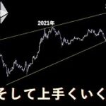 これからとんでもないバブル相場が始まるかもしれない