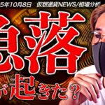 ビットコイン急落。何が起きた？今から買うのはもう遅い？