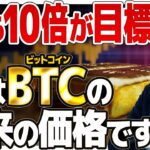 【今から10倍の利益】ゴールドはビットコインの将来の価格です