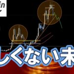 【仮想通貨 ビットコイン】歴史は繰り返される！？嬉しくない未来への懸念に要警戒（朝活配信2031日目 毎日相場をチェックするだけで勝率アップ）【暗号資産 Crypto】
