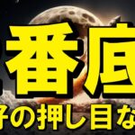 【仮想通貨 ビットコイン】注目の2番底！絶好の押し目になるか？それとも続落してしまうのか？要注目（朝活配信2010日目 毎日相場をチェックするだけで勝率アップ）【暗号資産 Crypto】
