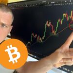 BITCOIN HISTORY IS REPEATING….