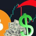 BITCOIN PULLBACK… I AM TAKING ACTION NOW