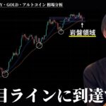 ビットコイン総悲観ムード一色だけど…！　　【BTC・ETH・ドル円・GOLD・アルトコイン】