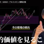 今のビットコインの相場の作られ方と今後！　来週のドル円・金相場も。　【BTC・ETH・ドル円・GOLD・アルトコイン】