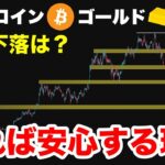 ボラティリティが縮小するとビットコインは動く。最大下落幅を知れば今の相場がむしろ安心できる理由。《仮想通貨 暗号通貨 ビットコイン ゴールド Gold FX 》