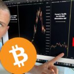 MY LAST BITCOIN WARNING…