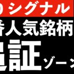 【売りシグナル出現】米株続落！SBGには追証の可能性も高まる！　#米国株 #日経平均 #nvidia