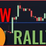 THE BOTTOM IS CLOSE!!! Bitcoin Price Prediction 2026