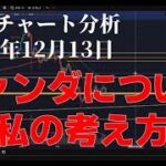 2025年12月13日ビットコイン相場分析