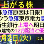あす上がる株　2025年１２月２日（火）に上がる銘柄。日本株急落原因は日銀。フジクラ急落、東京電力急落。SBI新生銀行上場へ。東京建物の１２月配当。～最新の日本株情報。高配当株の株価やデイトレ情報～