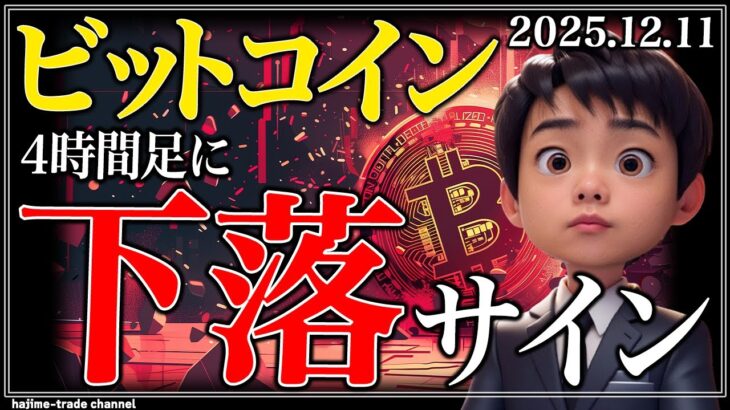 【ビットコイン/下落】急落は必然だった4時間足のダイバージェンス
