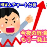 【仮想通貨市場、今夜の経済指標でもう一発上昇あるか？！】本日の相場分析は「BTC・ETH・UPC・XMR」2025/12/3