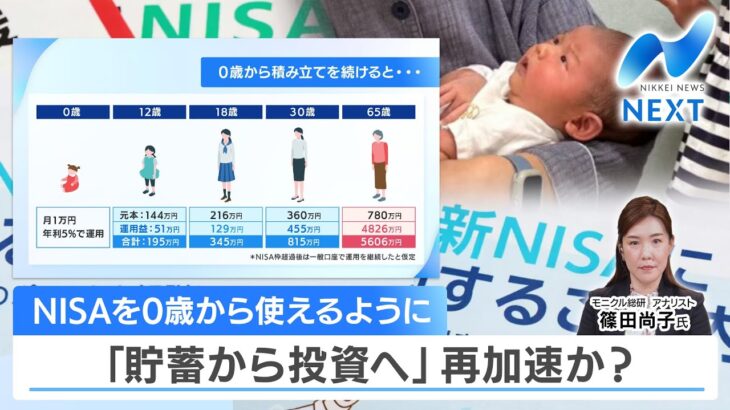 NISAを0歳から使えるように 「貯蓄から投資へ」再加速か？【NIKKEI NEWS NEXT】