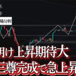 ビットコイン週明け上昇期待大‼️逆三尊形成で急上昇か