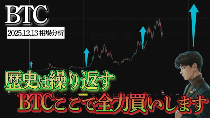 【歴史は繰り返す】ビットコインここで全力買いします