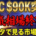 【仮想通貨 ビットコイン】弱気相場は終わった？$90K回復でも楽観になれない市場心理がヤバ過ぎる（朝活配信2027日目 毎日相場をチェックするだけで勝率アップ）【暗号資産 Crypto】