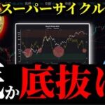 【ビットコインスーパーサイクル突入説】BTC準備金法案SB352審査待ちへ／レートチェック為替介入疑惑で円高／暗号資産マネロンと殺人指示容疑で元オリンピック選手逮捕