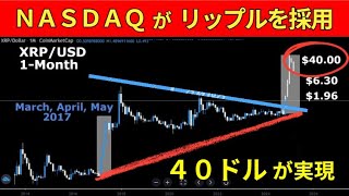 【リップル速報】　NASDAQがリップルを採用し４０ドルが実現