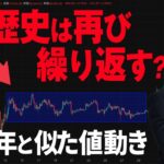 【ビットコイン分析】この先 1ヶ月はレンジ予想｜イーサリアムも上昇は厳しい展開か