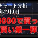 2026年2月1日ビットコイン相場分析