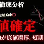 ⚠️BTC”底値確定”です。74000からWボトム作れば短期急騰の可能性大です:トレーダーRedのBTCUSD分析