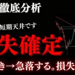 ⚠️BTC”損失確定”する。この動き準備すれば急落も想定内、天井上抜けで短期上昇します:トレーダーRedのBTCUSD分析