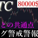 ⚠️全員売れ！ロング勢全員大損の危機。BTCUSD/ビットコイン