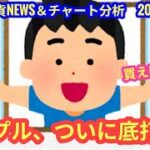 【リップル、ついに底打ちか】本日の相場分析は「BTC・XRP・LTC」2026/2/9 #XRP #bitcoin