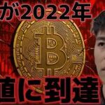 ビットコインのRSIが2022年の水準に到達した？？底打ち示唆かそれとも続落か？？