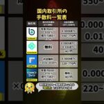 【国内取引所の手数料一覧表】　#ビットコイン #仮想通貨 #投資 #暗号資産 #shorts