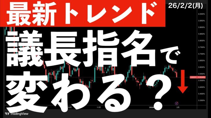 【最新トレンド】次期議長指名でトレンドに変化は？　#米国株 #日経平均 #sp500