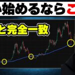 【警告】ビットコインはまだ買うな！過去チャートと完全一致する「本当の底値」