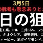 【2日連続暴落相場】チャートで見る明日の注目銘柄｜三菱重工業、IHI、三井E&S、フジクラ、JX金属、キオクシア、楽天銀行、ユニチカ、EDP、旭ダイヤモンド、ACSL