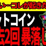 ビットコイン、毎日マイニング量の7倍を買い占めていた男が突然の撤退。過去2回の同じ事態で25%〜40%暴落している…