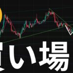 【急騰前】もう近い。ビットコイン再び底を試し7万ドル回帰する動きを確認：BTCUSD分析