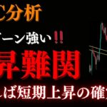 BTCの斜め抜けで強く上昇予測‼️この安値を抑えれば1000ドル以上狙えます:トレーダーRedのBTCUSD分析