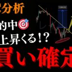 ⚠️BTC”買い確定”？短期上昇から暴落相場ここから始まる可能性高いです:トレーダーRedのBTCUSD分析