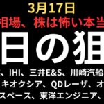 【株は本当に怖い】チャートで見る明日の注目銘柄｜三菱重工業、IHI、三井E&S、川崎汽船、フジクラ、JX金属、キオクシア、QDレーザ、オンコリスバイオ、アクセルスペース、東洋エンジン、メタプラネット
