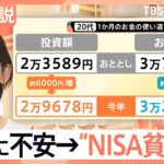 若者が「NISA貧乏」で“生活苦”？将来を不安視…20代の平均投資額「月3.4万円」 無理ない資産形成とは【Nスタ解説】｜TBS NEWS DIG