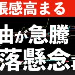 【緊張感高まる】原油価格急騰！急落懸念ふたたび！　#米国株 #日経平均 #sp500