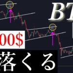 ⚠️準備完了！10000ドル以上の暴落くる。BTCUSD/ビットコイン