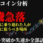【最重要⚠️】ビットコイン急騰から急落。8万ドルを突破するか失速するか、今週の結果を決める唯一の判断基準《 仮想通貨 暗号通貨 ビットコイン BTC FX 》