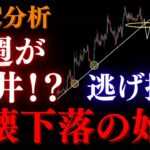 ⚠️BTC”天井確定”！？70000を再突入する崩壊トレンドラインで急落を勝ち取れ:トレーダーRedのBTCUSD分析